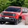 Oferta renting Jeep Renegade